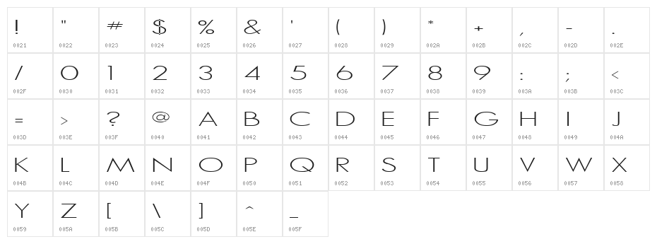 Sanlite Character Map