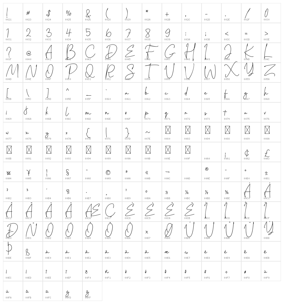 SanliurfaRegular Character Map