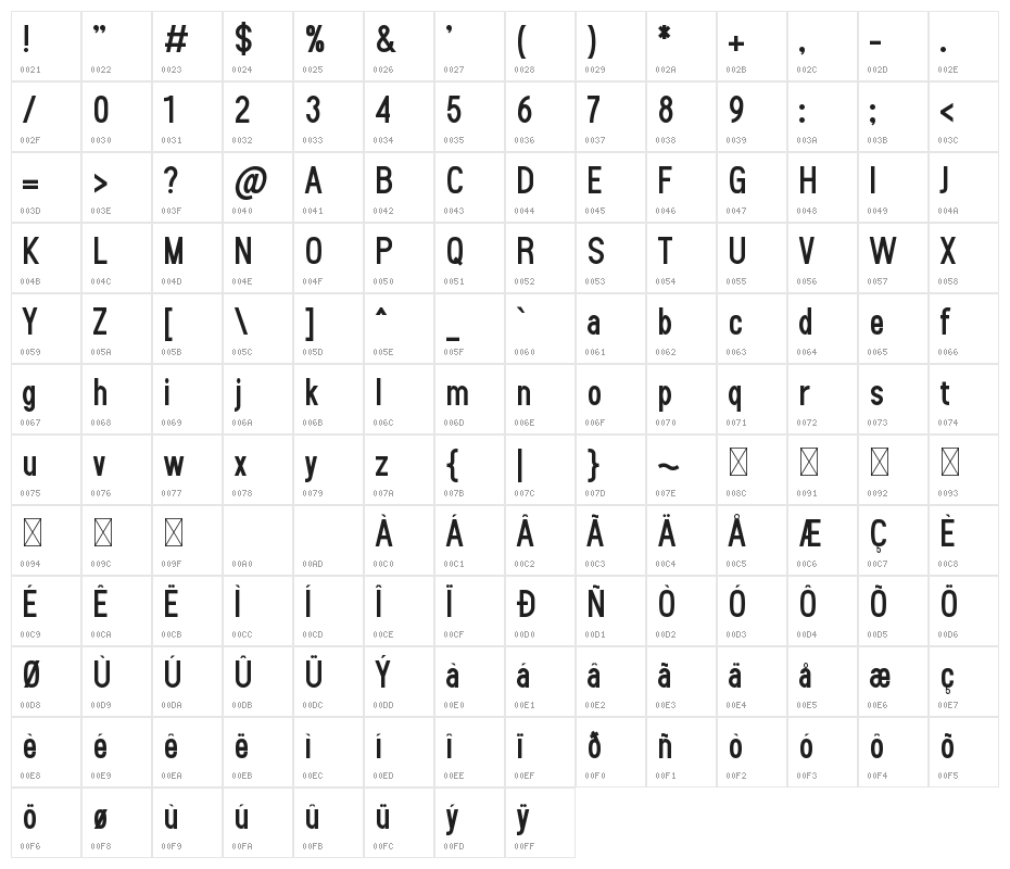 Sanlulus Bold Character Map