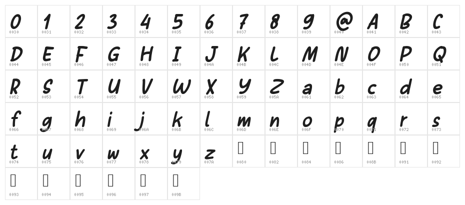 Sans Andreas Bold Italic Character Map