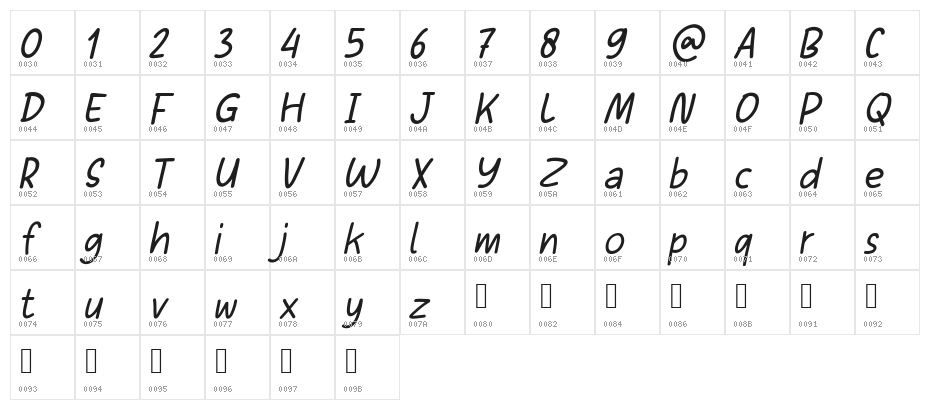 Sans Andreas Italic Character Map
