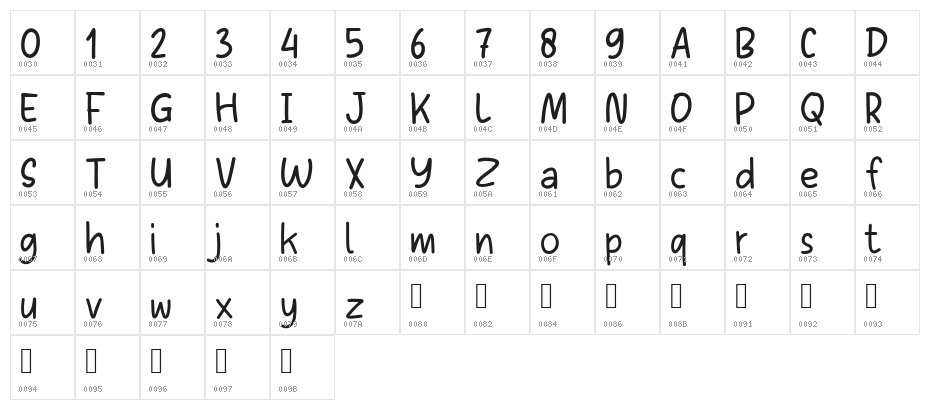 Sans Andreas Regular Character Map