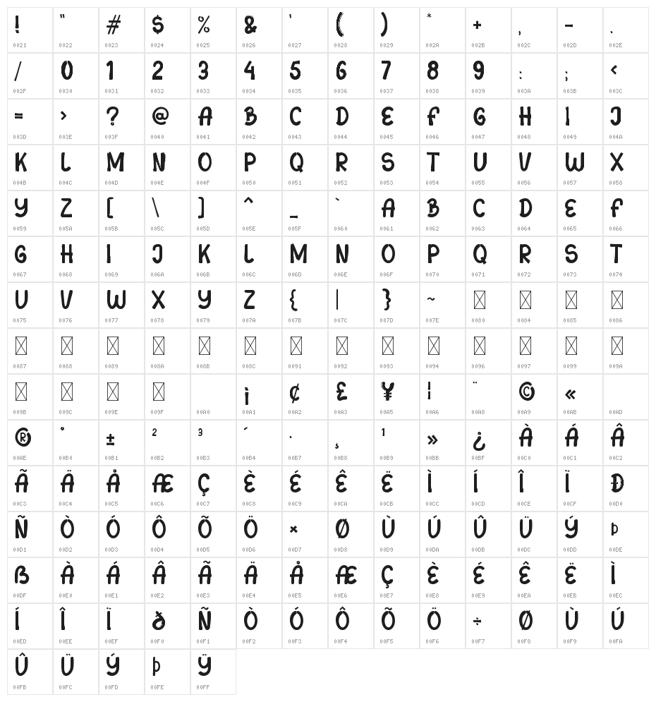 Sans Autumn Character Map