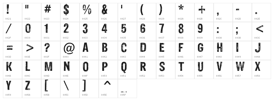 Sans Culottes Character Map