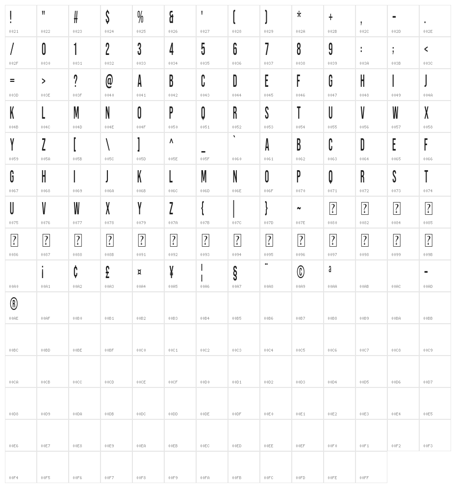Sans Fransisco Character Map