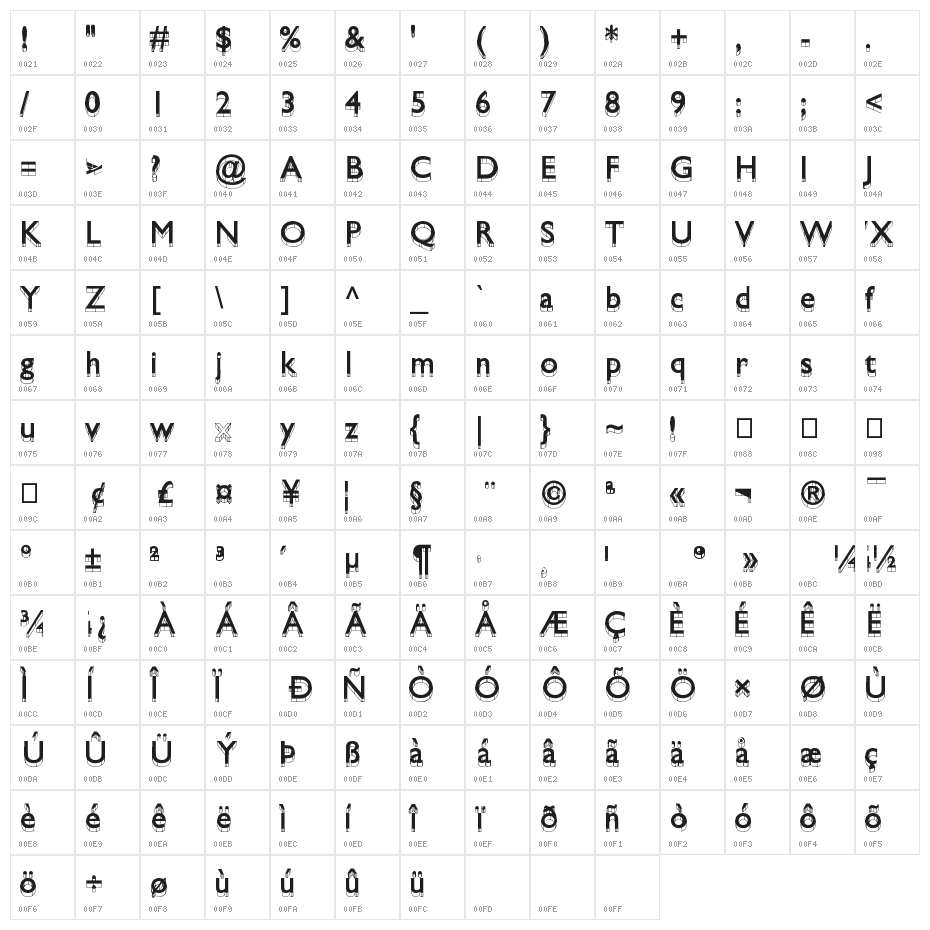 Sans Guilt Wafer Character Map