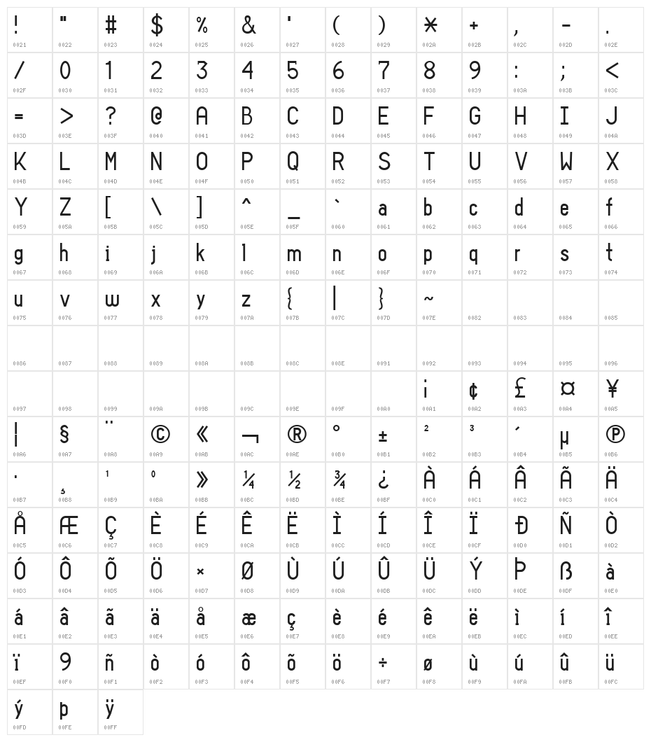 Sans I Am Character Map