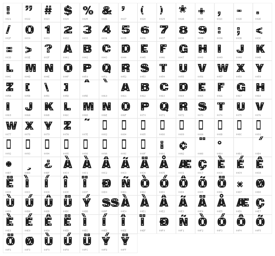 Sans Plate Caps Character Map