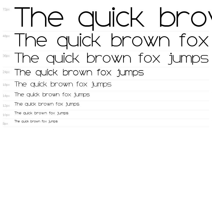 Sans Serif Plus 7 Waterfall