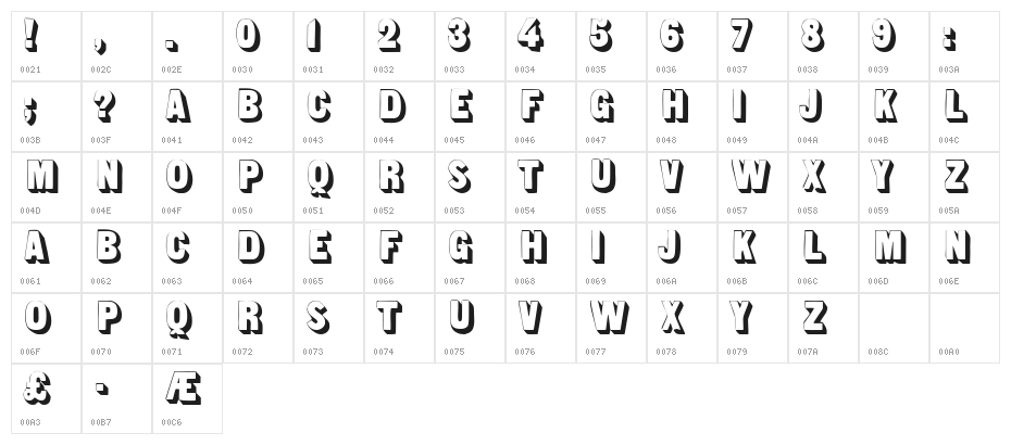 Sans Serif Shaded Character Map
