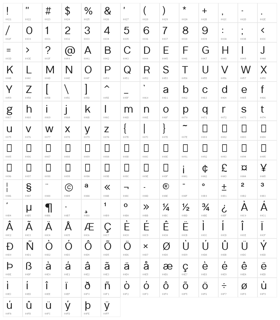Sans-Titre Pro Regular Character Map