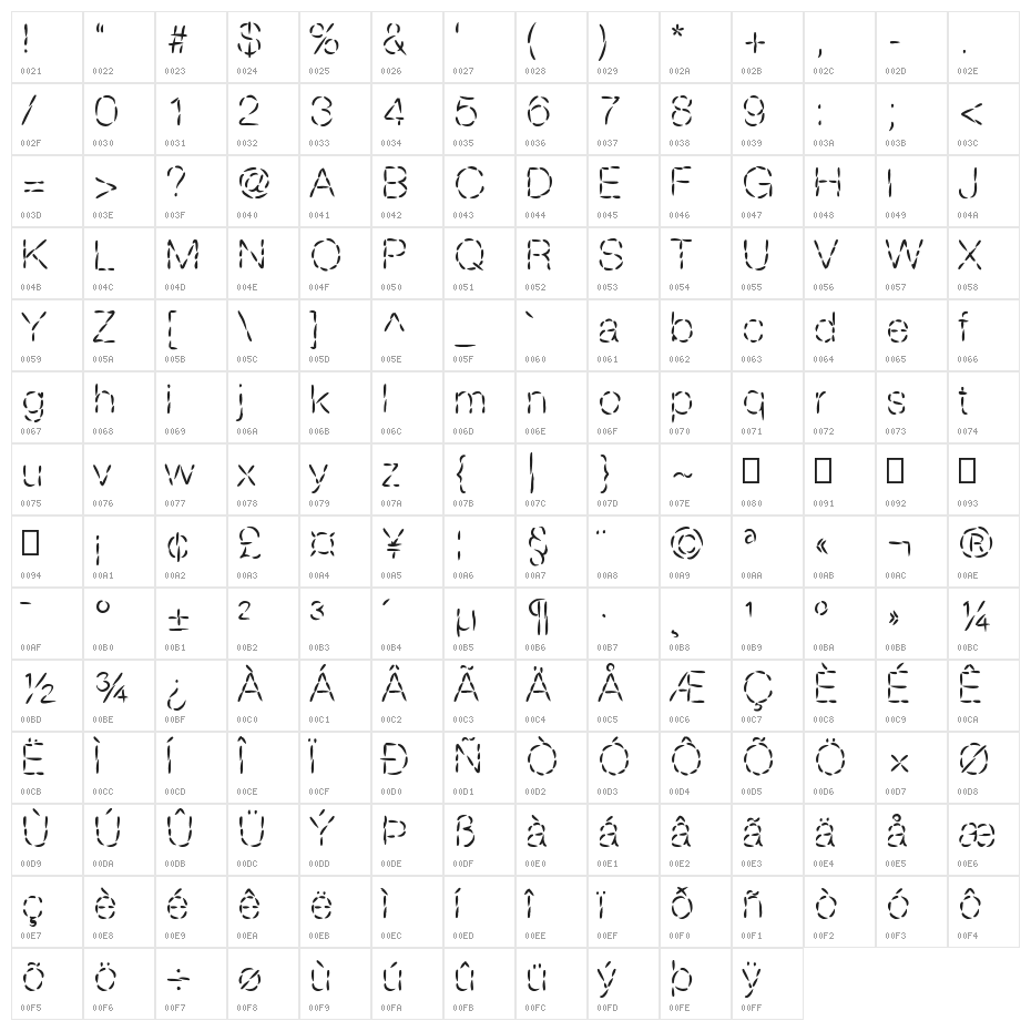 Sans couture Character Map