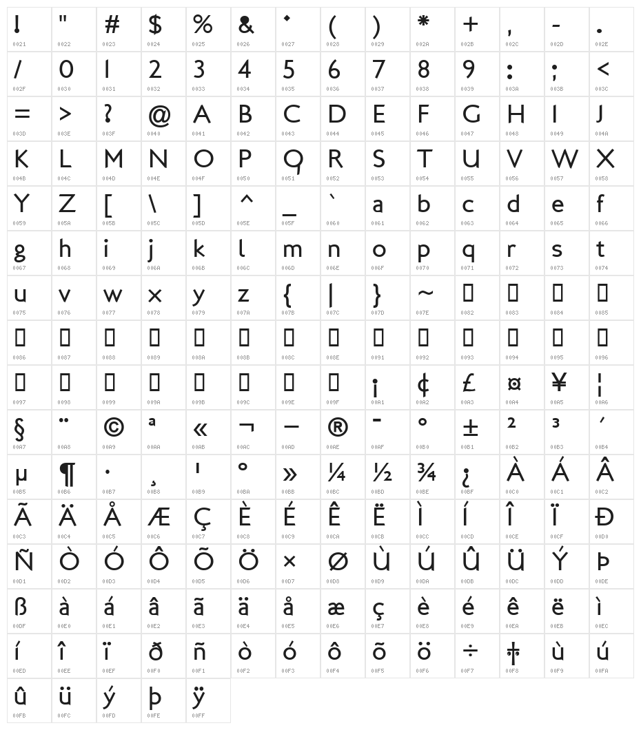 SansBetween Character Map