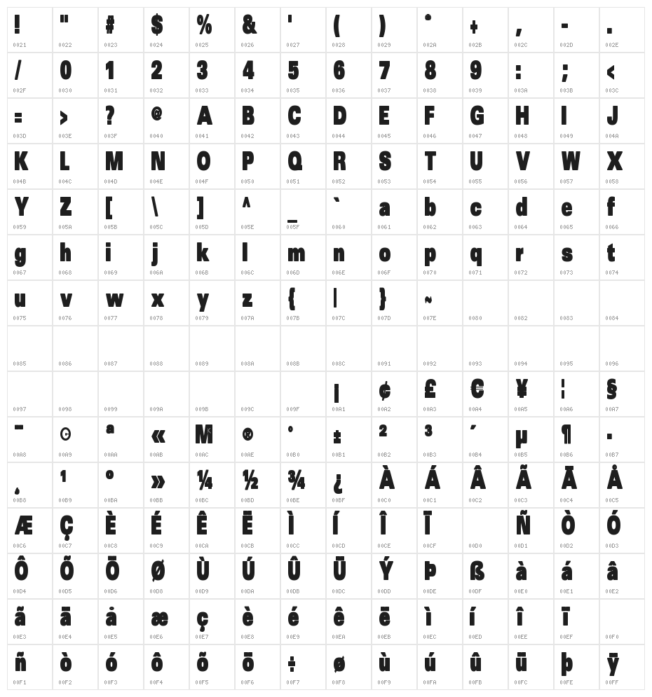SansBlackSmall Character Map