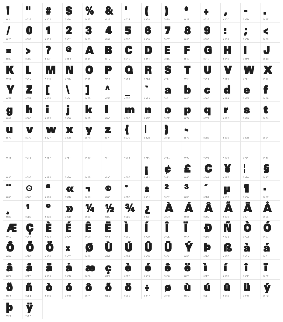 SansBlack Character Map