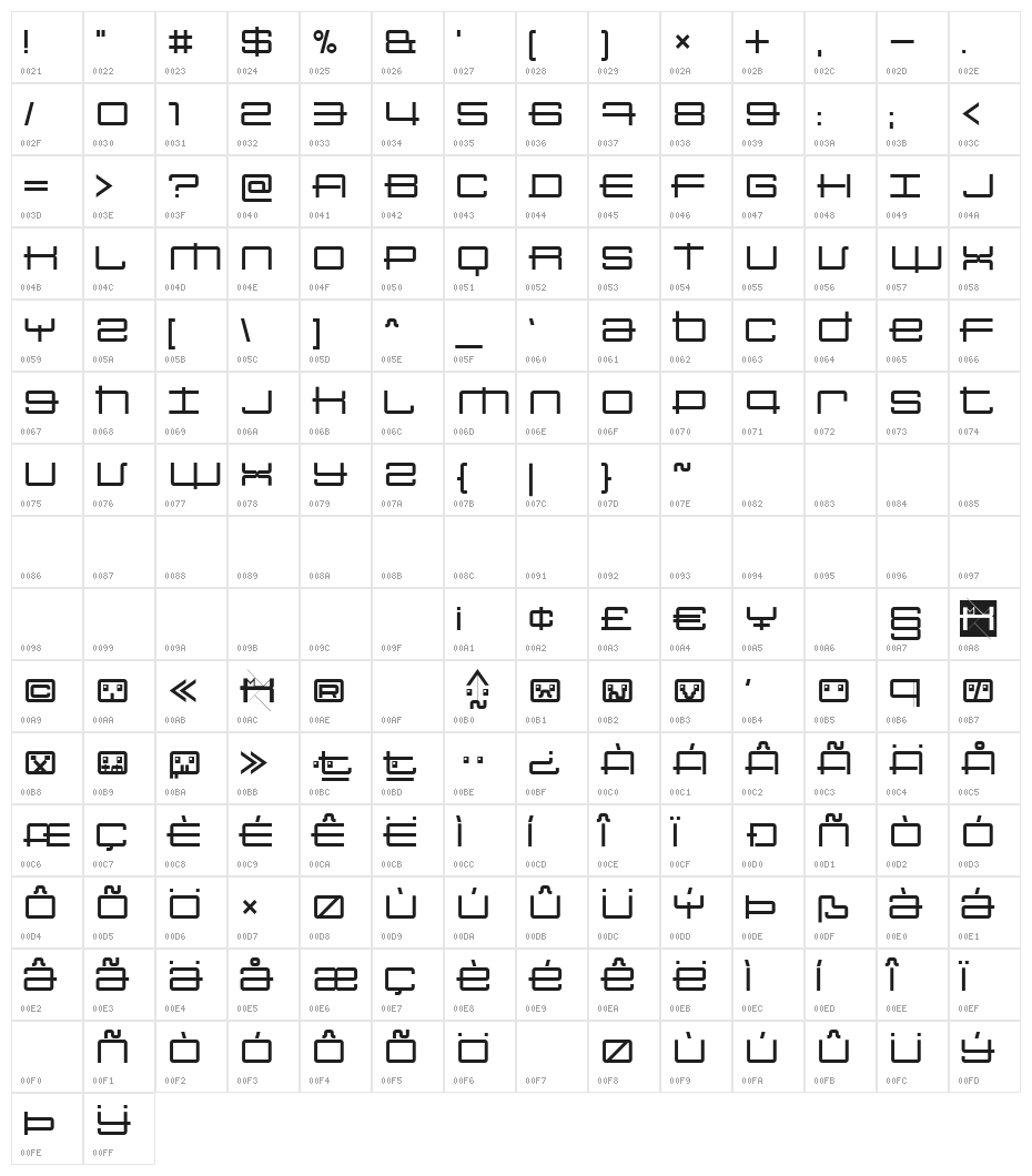 SansBroadway Character Map