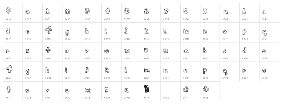 SansCollege Character Map