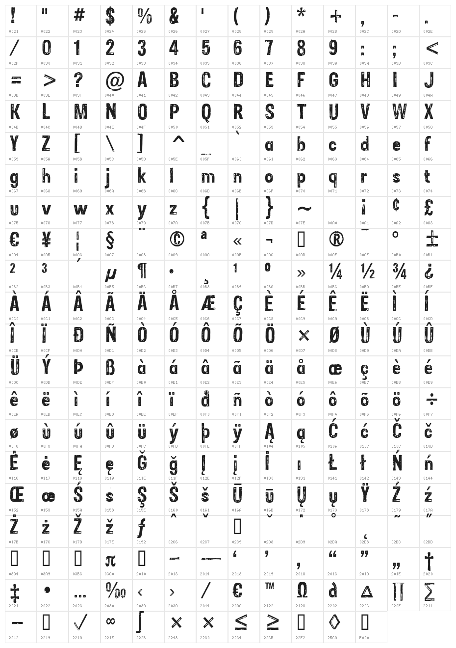 SansCulottes Character Map