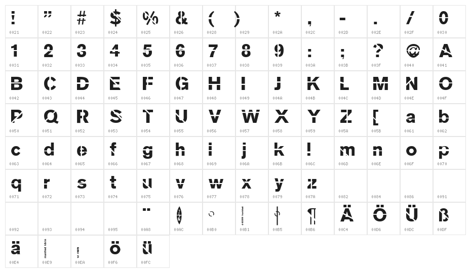 SansKleinCut Character Map