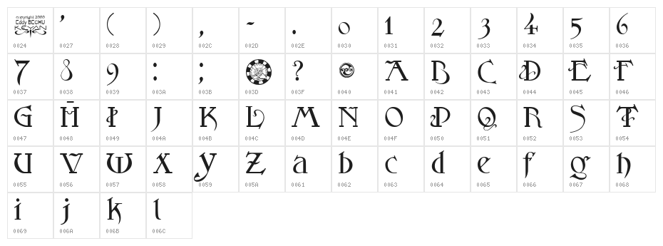 SansLogique Character Map