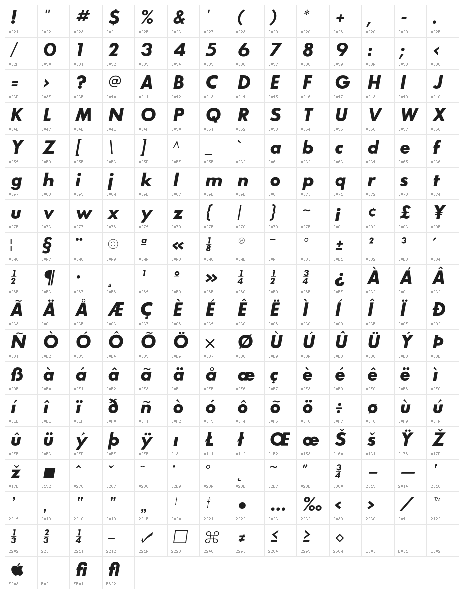 SansSerifBldFLF-Italic Character Map