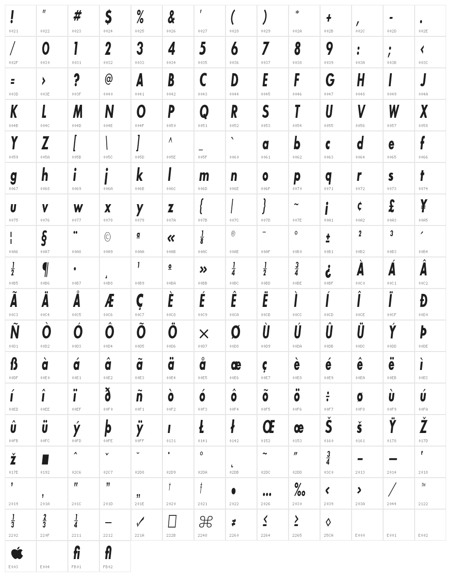 SansSerifBldFLFCond-Italic Character Map