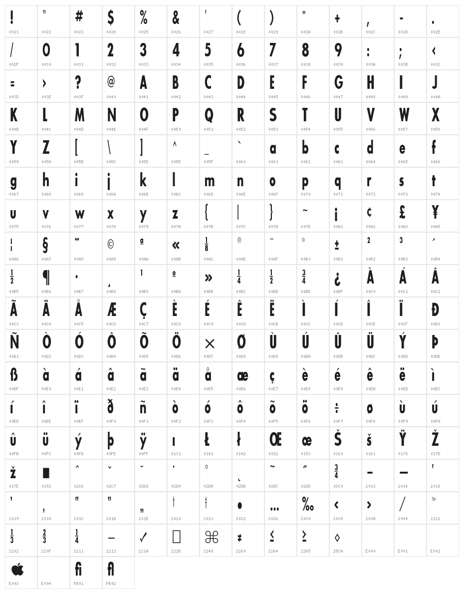 SansSerifBldFLFCond Character Map