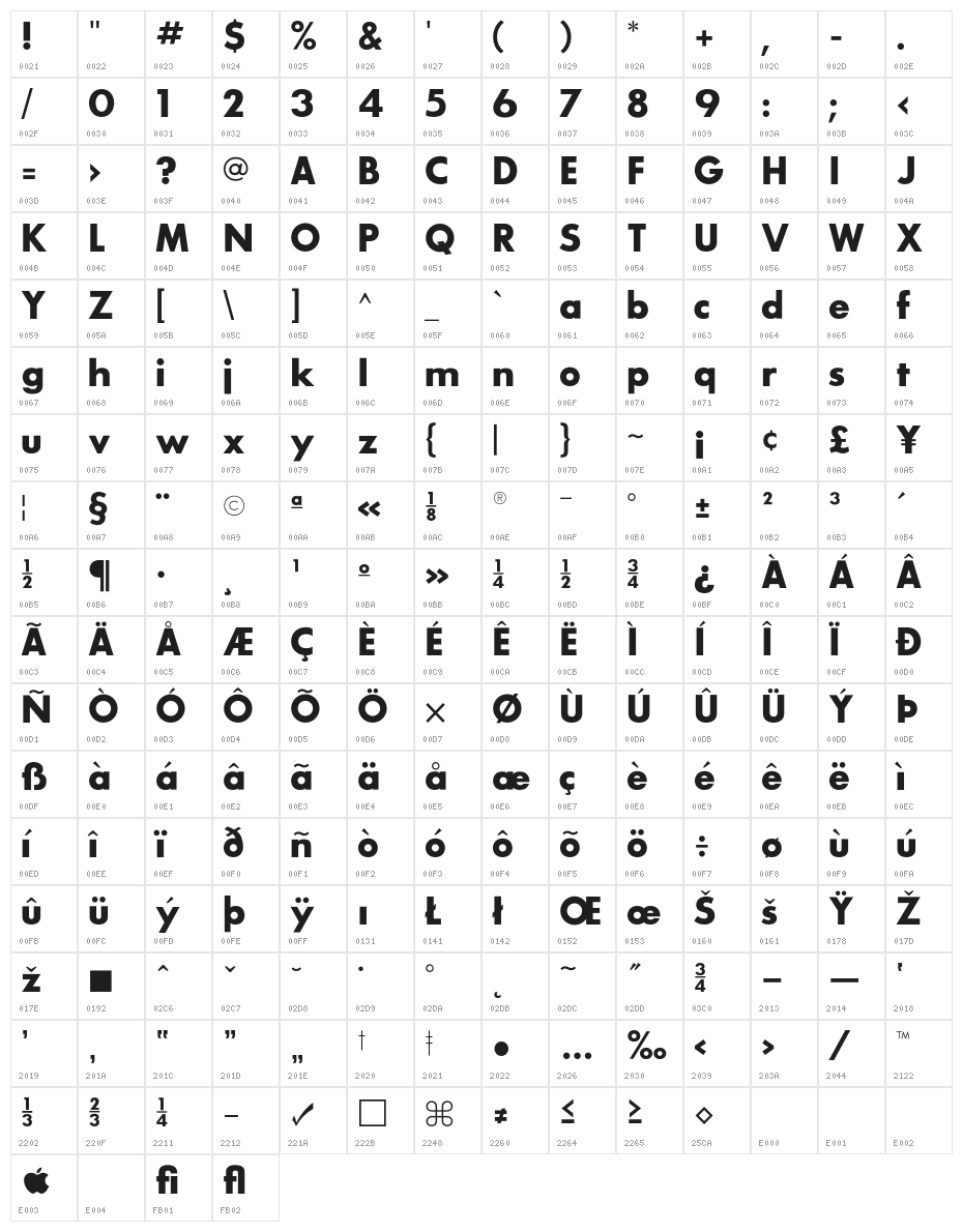 SansSerifBldFLF Character Map