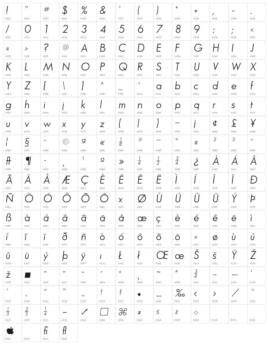 SansSerifBookFLF-Italic Character Map