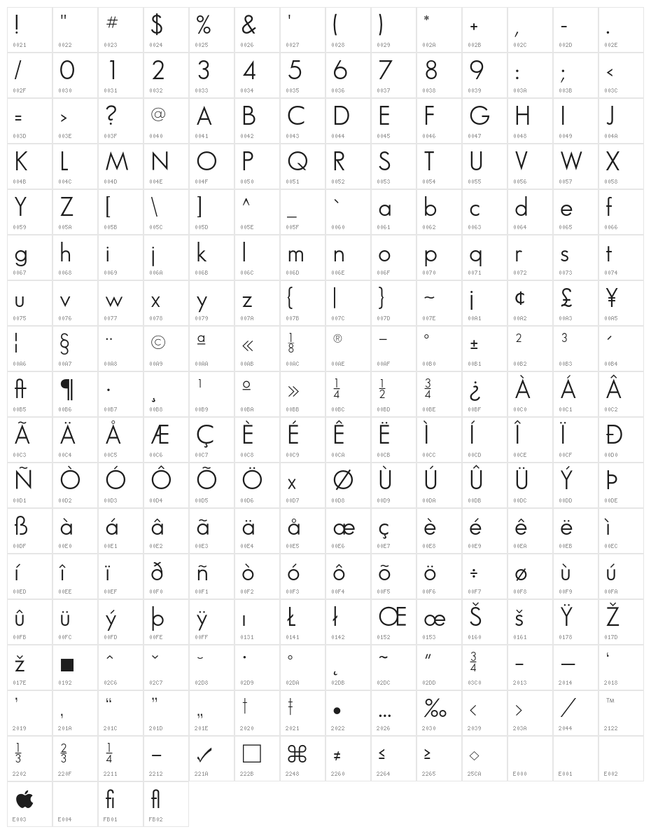 SansSerifBookFLF Character Map