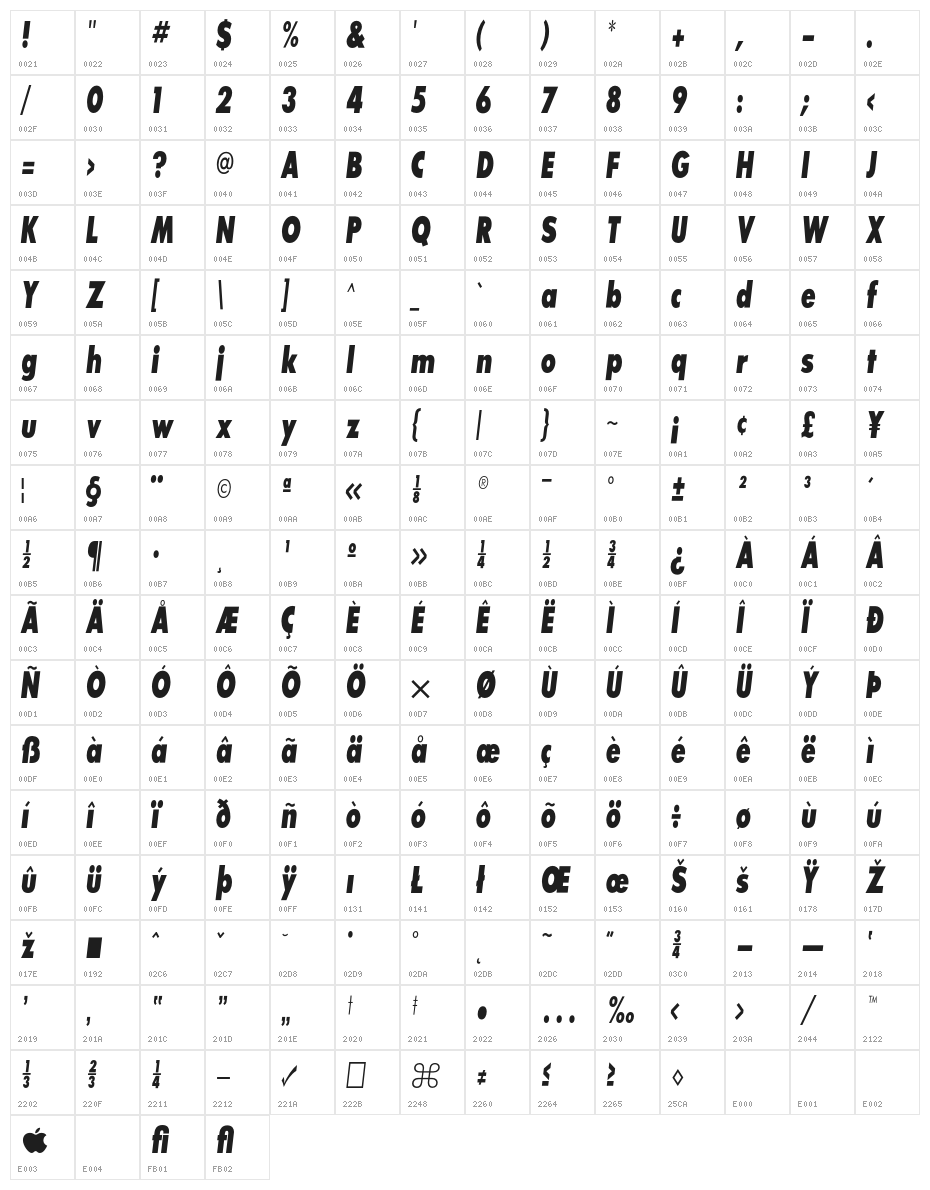 SansSerifExbFLFCond-Italic Character Map
