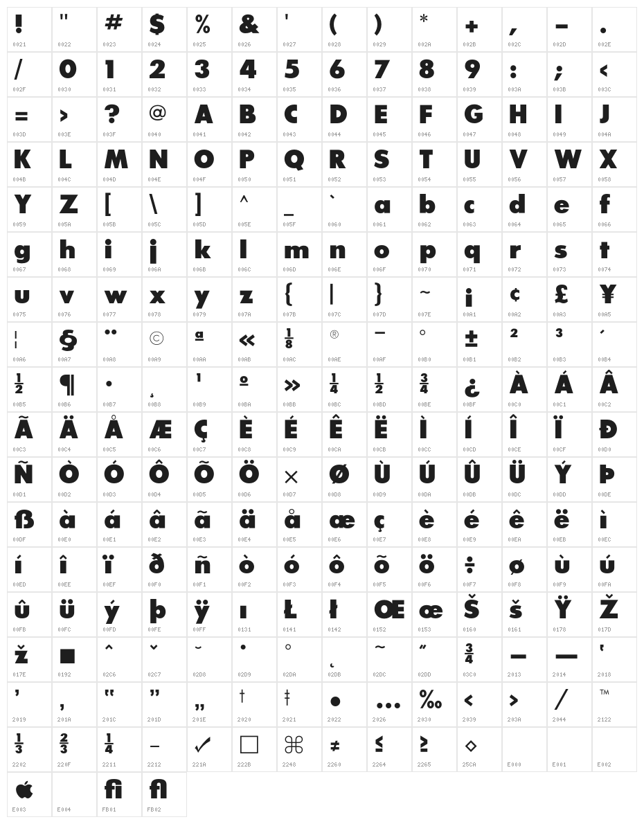 SansSerifExbFLF Character Map