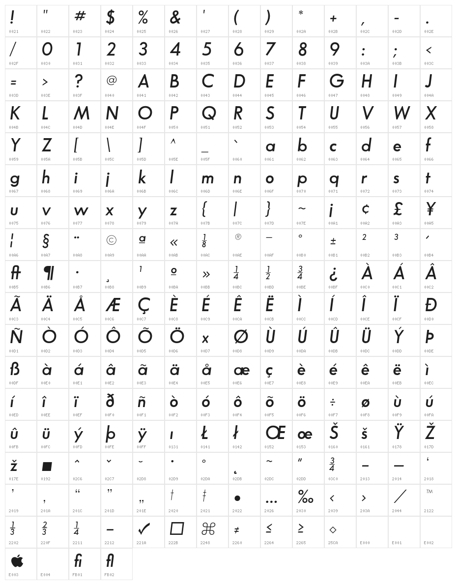 SansSerifFLF-DemiItalic Character Map