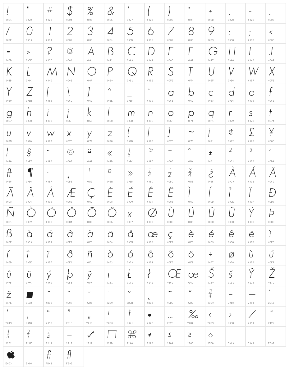 SansSerifFLF-Italic Character Map