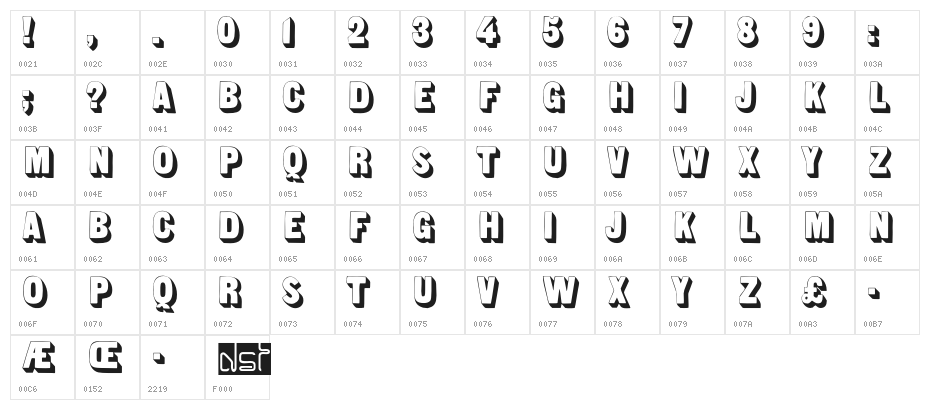 SansSerifShaded Character Map