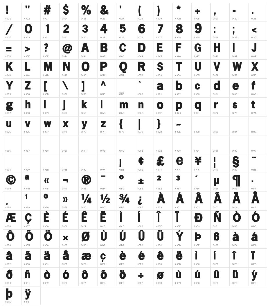 SansSerifVarying-Black Character Map