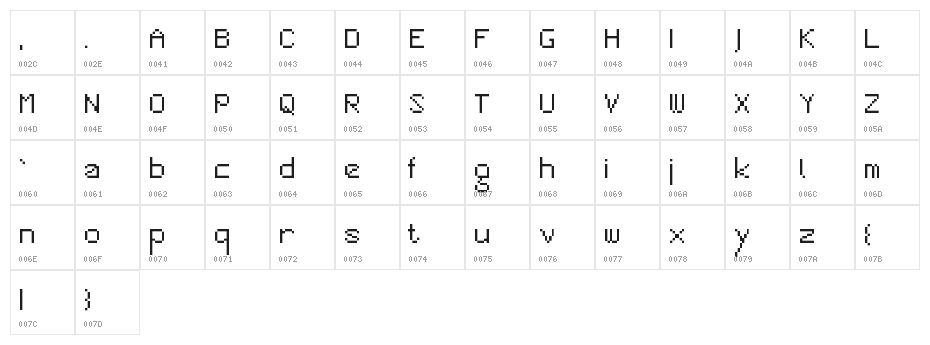 SansTaiNa Regular Character Map