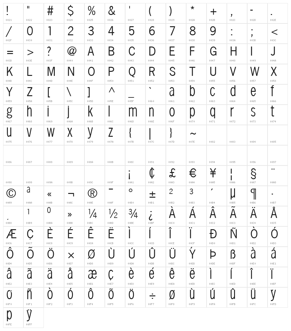 SansXHigh Character Map