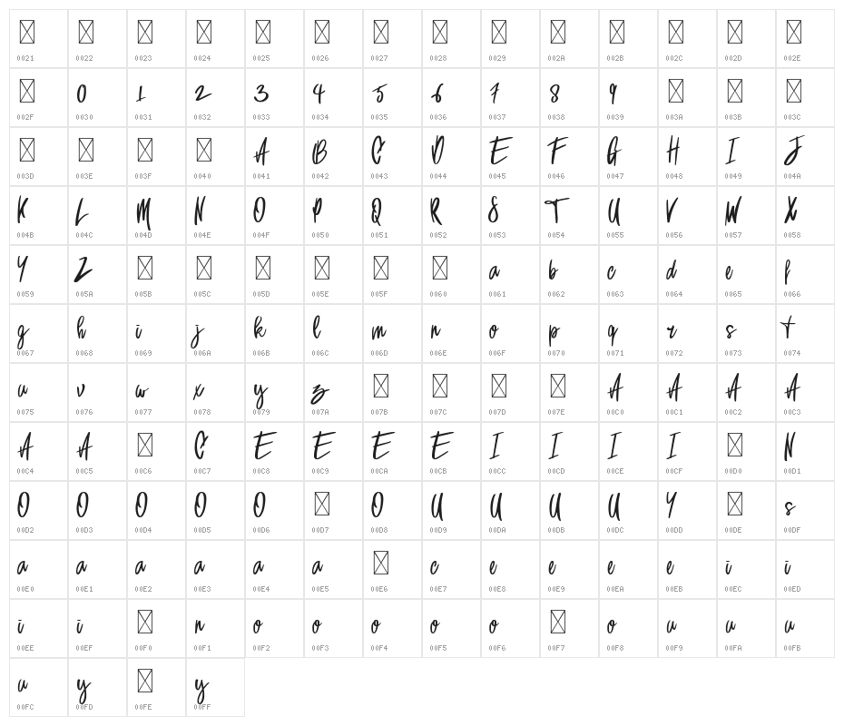 Sansa Regular Character Map