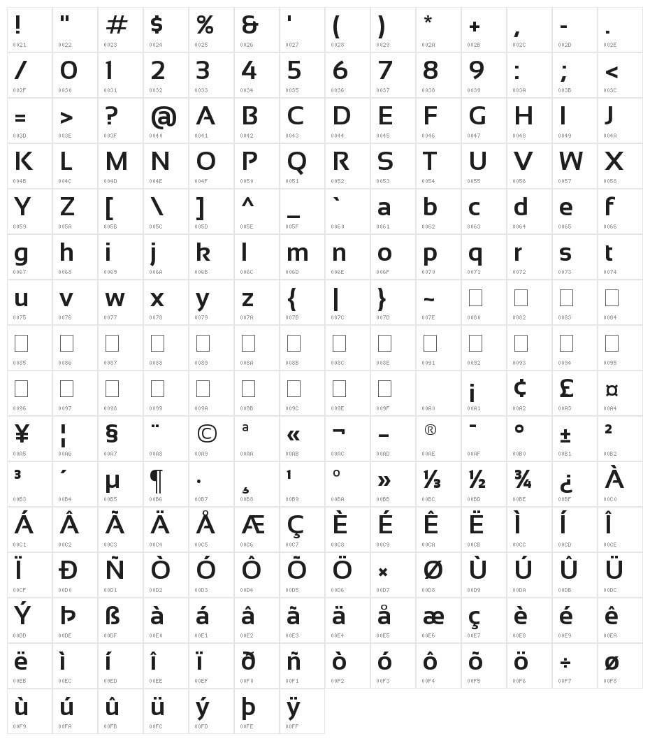 Sansation Bold Character Map