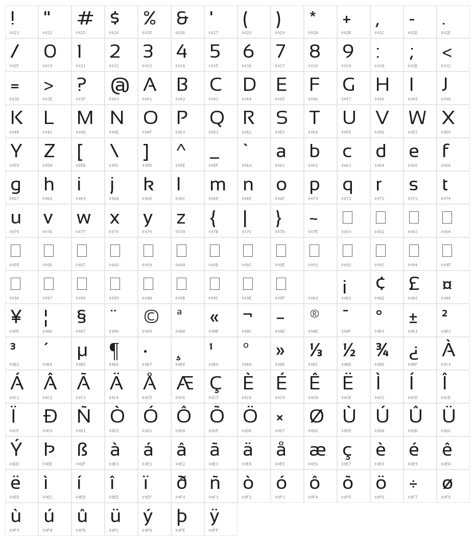 Sansation Regular Character Map
