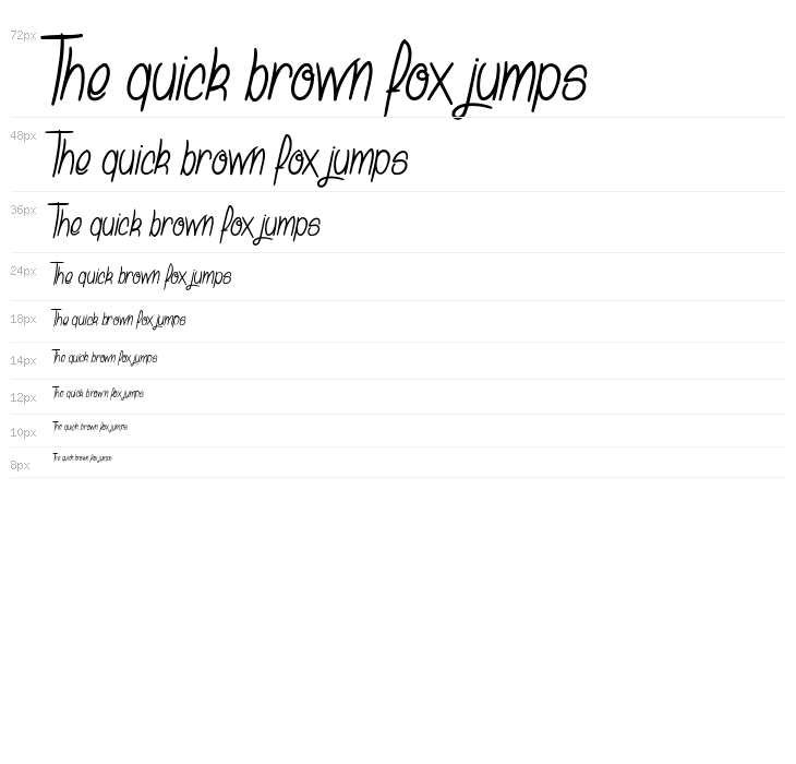 Sansaul Petronika Waterfall