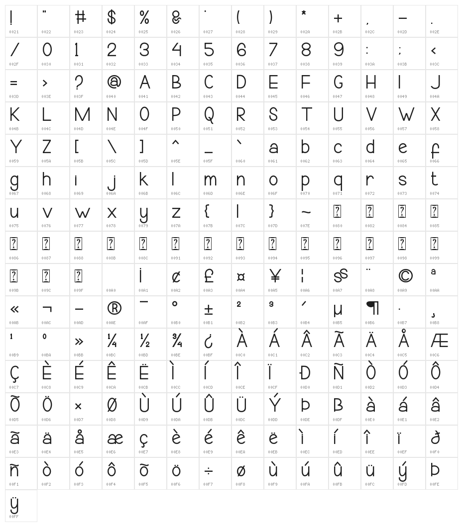 Sansbroo Character Map