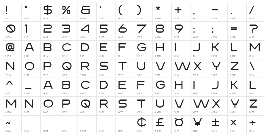 Sanset Character Map