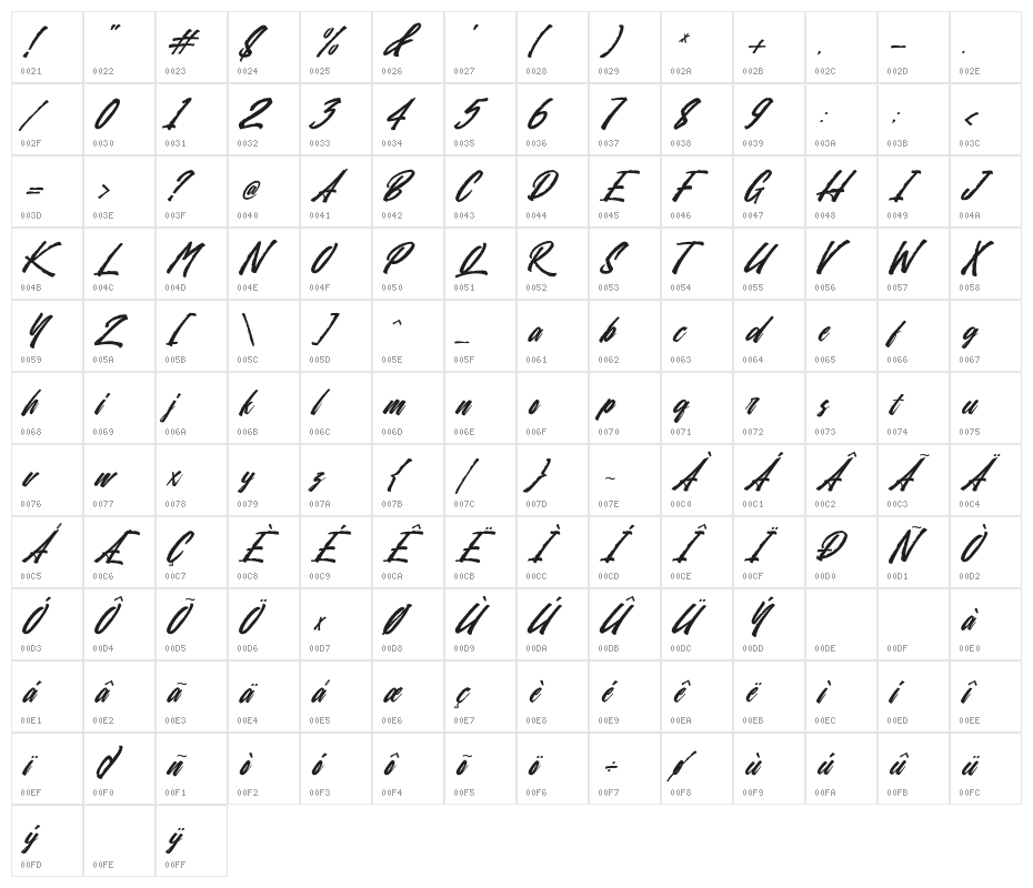 Sansha Demo Regular Character Map