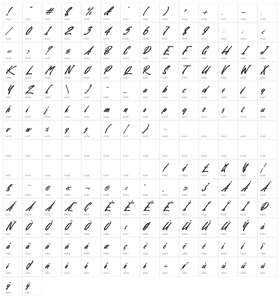 Sansha Demo Regular Character Map