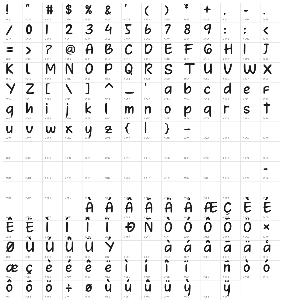 Sanshine Character Map