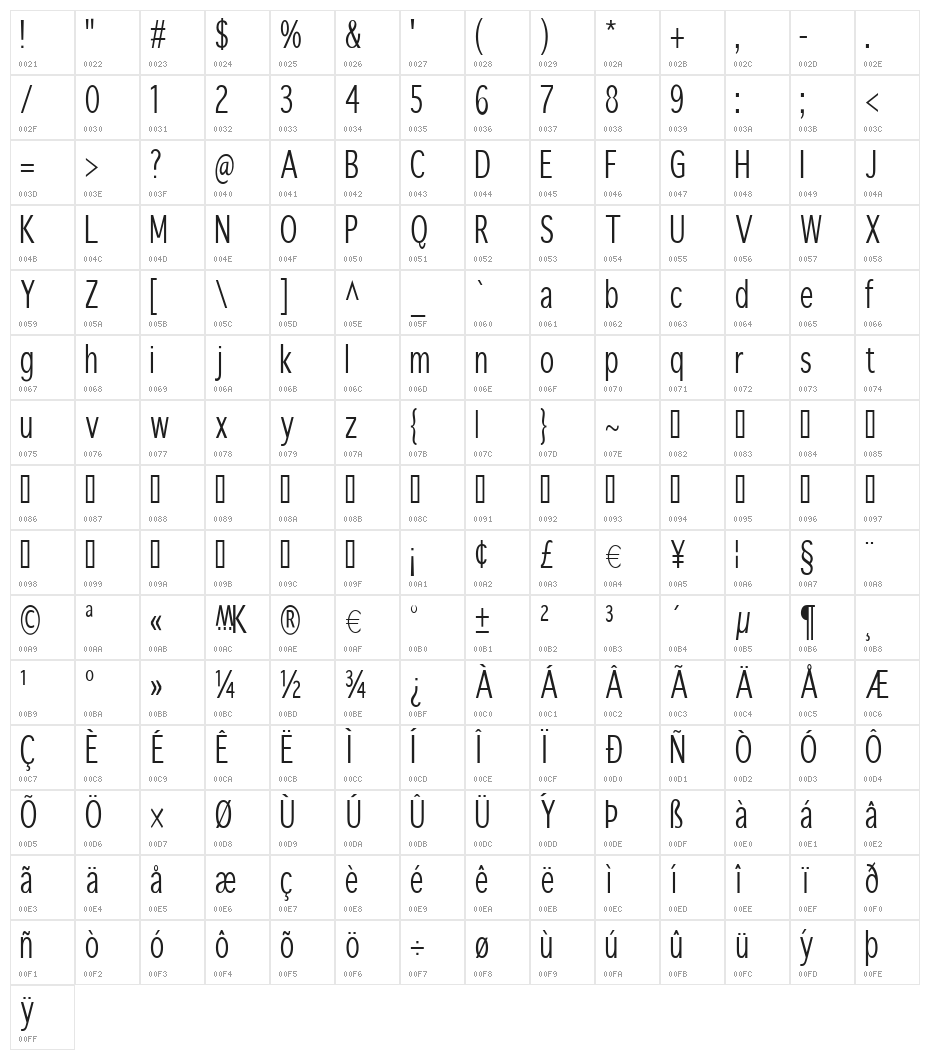 SansibarCX-Condensed Character Map