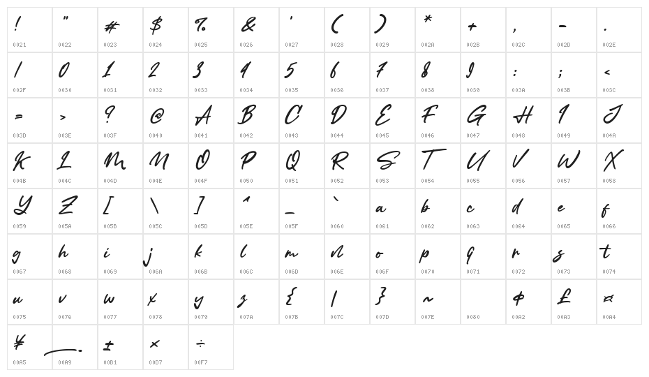 Sansilk Character Map