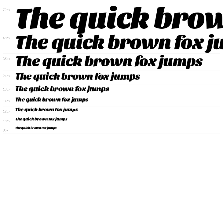 Sansita-BlackItalic Waterfall